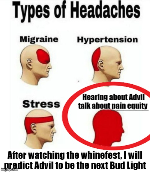 We suffer more in imagination than in reality. | ______; After watching the whinefest, I will
predict Advil to be the next Bud Light | image tagged in equity,pain,equality of pain dispersal,liberals vs conservatives,headaches,political humor | made w/ Imgflip meme maker