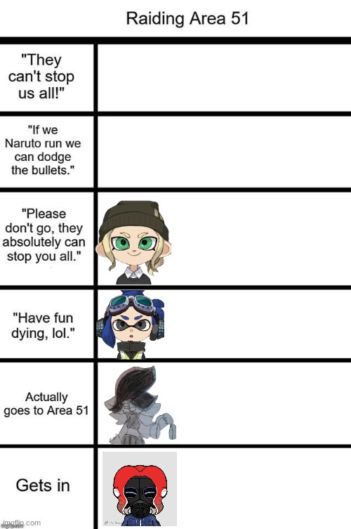 Repost but with your oc | image tagged in raiding area 51 alignment chart | made w/ Imgflip meme maker