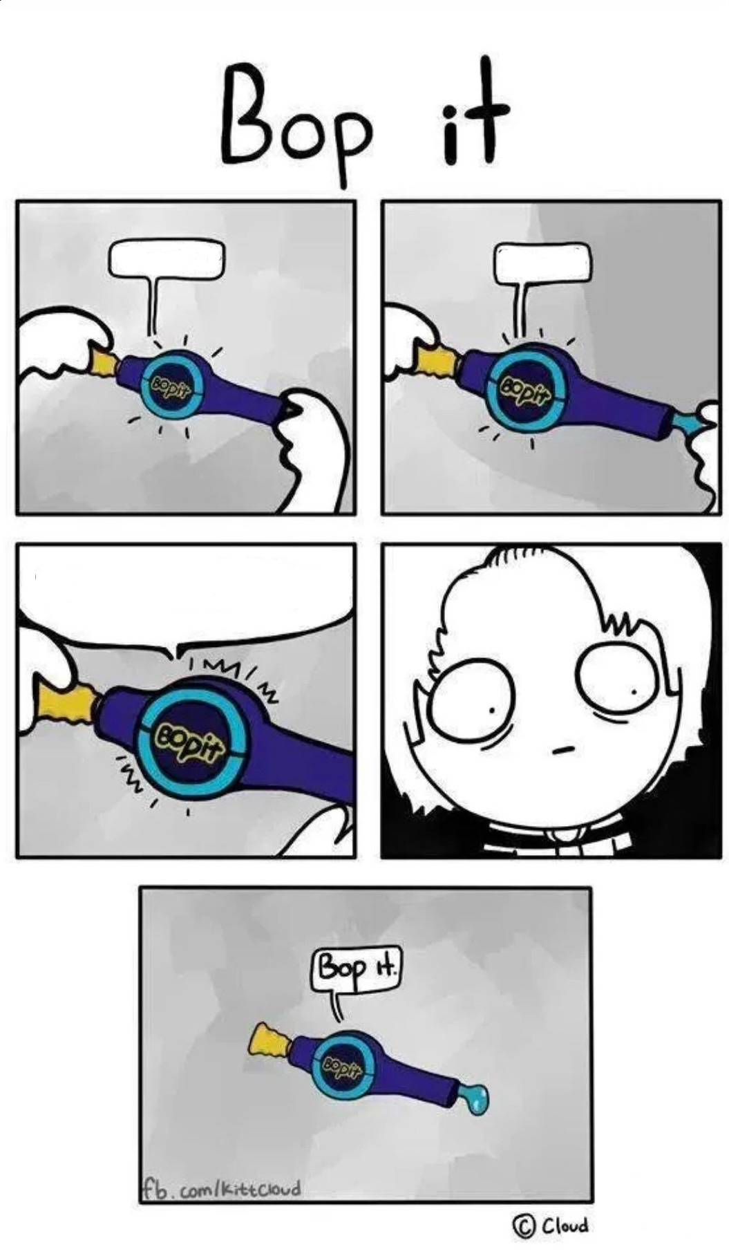 Bop it meme Blank Template - Imgflip