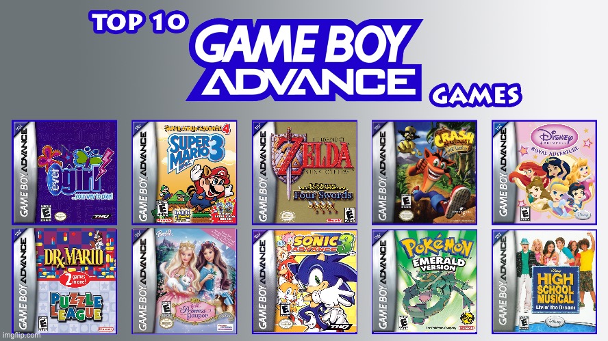 Brandon's Top 10 Game Boy Advance Games | image tagged in deviantart,nintendo,barbie,super mario,crash bandicoot,pokemon | made w/ Imgflip meme maker