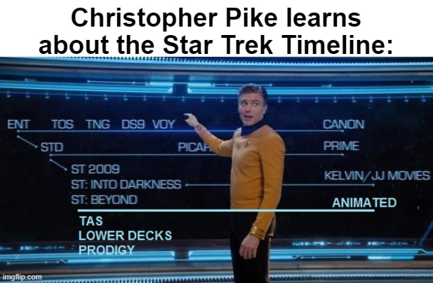 I added the "Animated Timeline" | Christopher Pike learns about the Star Trek Timeline: | image tagged in star trek,star trek the next generation,star trek discovery,lore,timeline | made w/ Imgflip meme maker