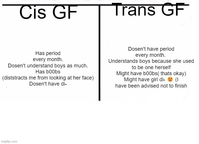 comparison table | Trans GF; Cis GF; Has period every month.
Dosen't understand boys as much.
Has b00bs (diststracts me from looking at her face)
Dosen't have di-; Dosen't have period every month. 
Understands boys because she used to be one herself
Might have b00bs( thats okay)
Might have girl di- 🤤 (I have been advised not to finish | image tagged in comparison table | made w/ Imgflip meme maker