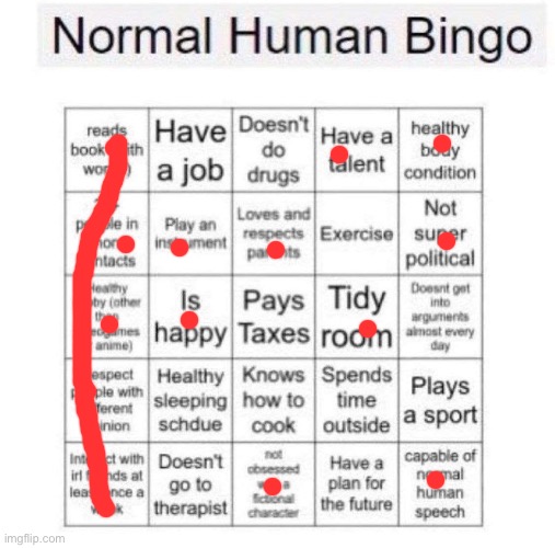 Normal human bingo | image tagged in normal human bingo | made w/ Imgflip meme maker