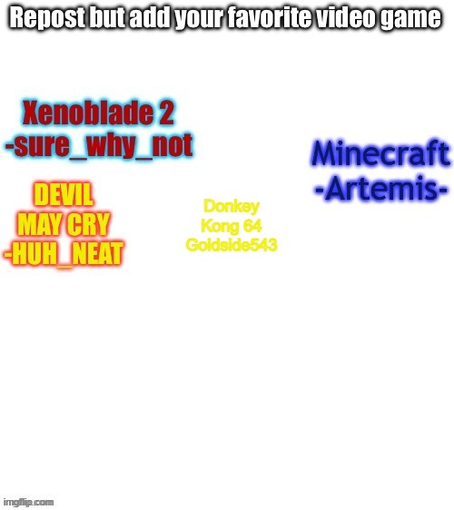 Donkey Kong 64
Goldside543 | made w/ Imgflip meme maker