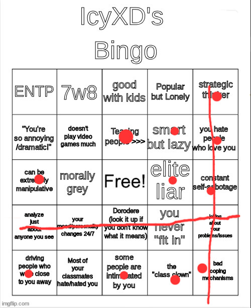 IcyXD's Bingo | image tagged in icyxd's bingo | made w/ Imgflip meme maker