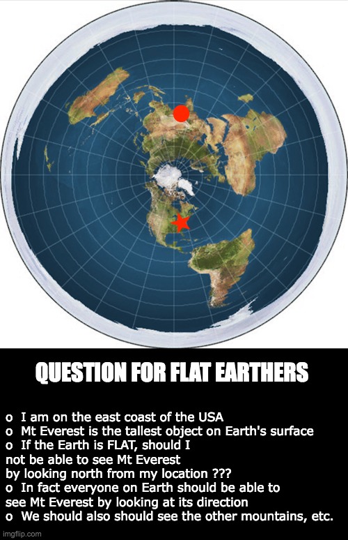 Question for Flat Earthers | o  I am on the east coast of the USA

o  Mt Everest is the tallest object on Earth's surface

o  If the Earth is FLAT, should I not be able to see Mt Everest by looking north from my location ???

o  In fact everyone on Earth should be able to see Mt Everest by looking at its direction

o  We should also should see the other mountains, etc. QUESTION FOR FLAT EARTHERS | image tagged in world map | made w/ Imgflip meme maker