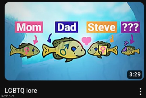 LGBTQ lore | image tagged in lgbtq lore | made w/ Imgflip meme maker