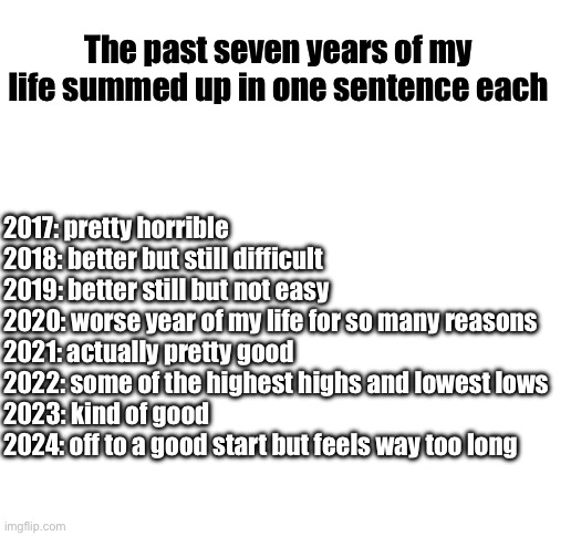 Let’s just say 2017 and 2020 were the source of my personal trauma | The past seven years of my life summed up in one sentence each; 2017: pretty horrible
2018: better but still difficult
2019: better still but not easy
2020: worse year of my life for so many reasons
2021: actually pretty good
2022: some of the highest highs and lowest lows
2023: kind of good
2024: off to a good start but feels way too long | image tagged in blank white template | made w/ Imgflip meme maker