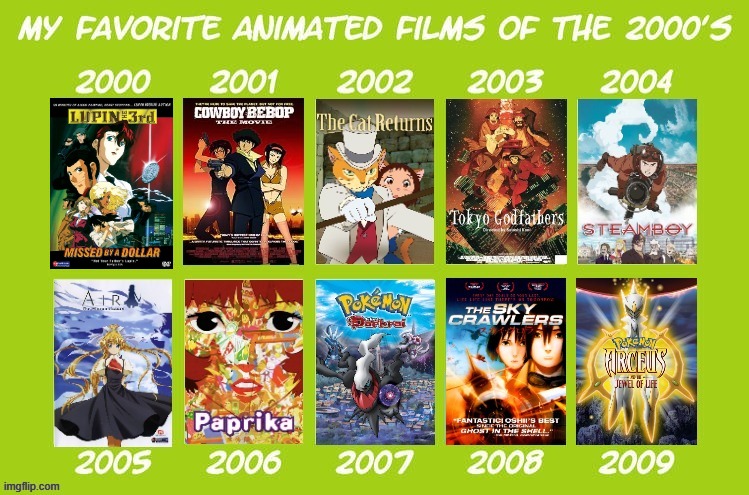 my favorite animated films of the 2000s | image tagged in my favorite animated films of the 2000s,pokemon,anime,animation,studio ghibli,2000s | made w/ Imgflip meme maker