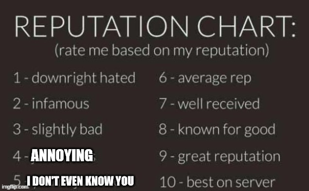 reputation chart | ANNOYING; I DON'T EVEN KNOW YOU | image tagged in reputation chart | made w/ Imgflip meme maker