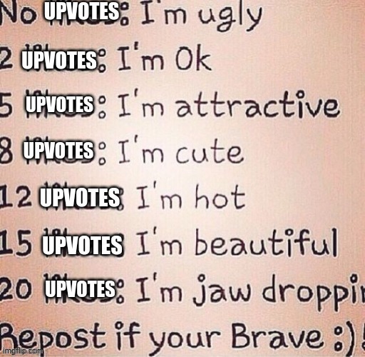 no upvotes for me | image tagged in repost if brave upvote thing | made w/ Imgflip meme maker