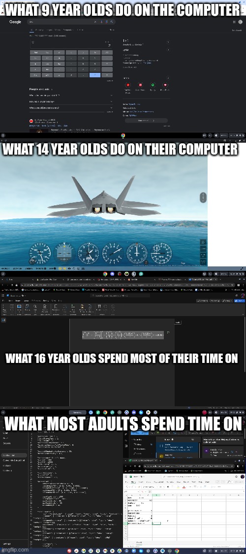 It's fun till you get to age 18 | WHAT 9 YEAR OLDS DO ON THE COMPUTER; WHAT 14 YEAR OLDS DO ON THEIR COMPUTER; WHAT 16 YEAR OLDS SPEND MOST OF THEIR TIME ON; WHAT MOST ADULTS SPEND TIME ON | image tagged in sweet then sour | made w/ Imgflip meme maker