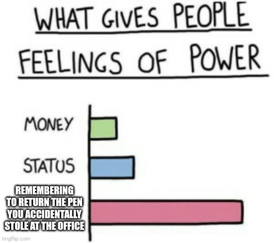 Remember!!! | REMEMBERING TO RETURN THE PEN YOU ACCIDENTALLY STOLE AT THE OFFICE | image tagged in what gives people feelings of power | made w/ Imgflip meme maker