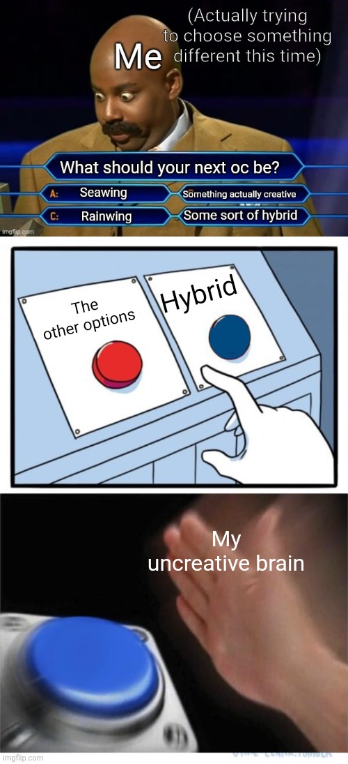 Almost always a hybrid ;-; | (Actually trying to choose something different this time); Hybrid; The other options; My uncreative brain | image tagged in wings of fire | made w/ Imgflip meme maker
