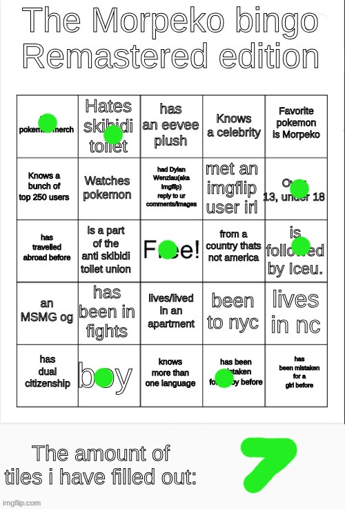 surprised I haven't been in a fight irl yet tbh | image tagged in the morpeko bingo remastered | made w/ Imgflip meme maker