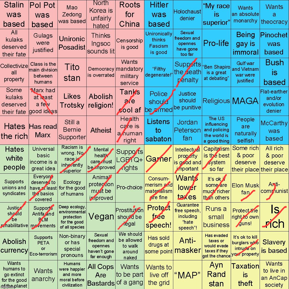 My beliefs have changed | image tagged in political compass bingo | made w/ Imgflip meme maker