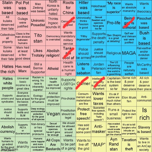 never did this before | image tagged in political compass bingo | made w/ Imgflip meme maker
