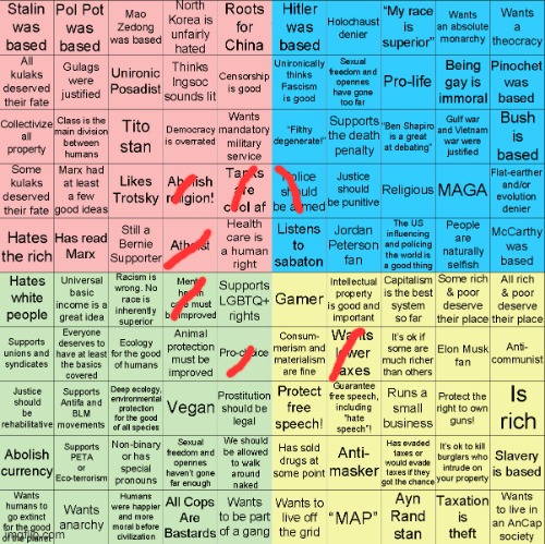 interesting | image tagged in political compass bingo | made w/ Imgflip meme maker