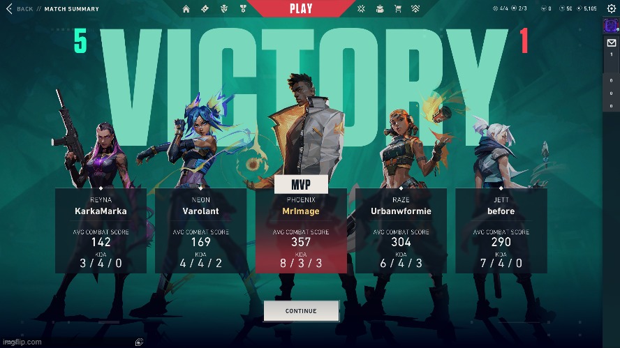ah, another game carried | made w/ Imgflip meme maker