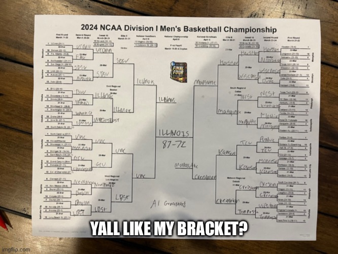 CornhuskerFans 2024 March Madness Bracket | YALL LIKE MY BRACKET? | image tagged in 2024,march madness | made w/ Imgflip meme maker