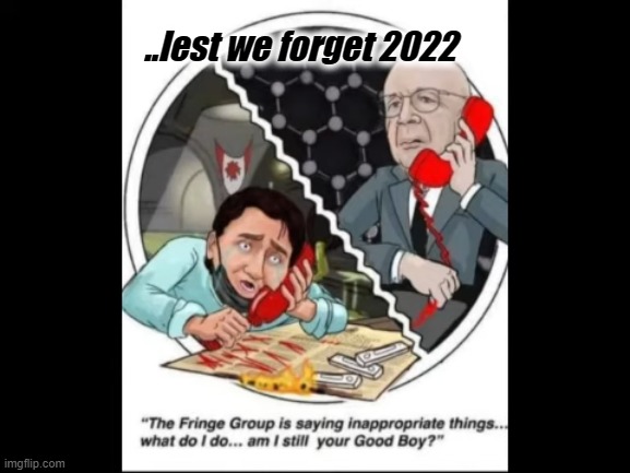 ..lest we forget 2022 | made w/ Imgflip meme maker