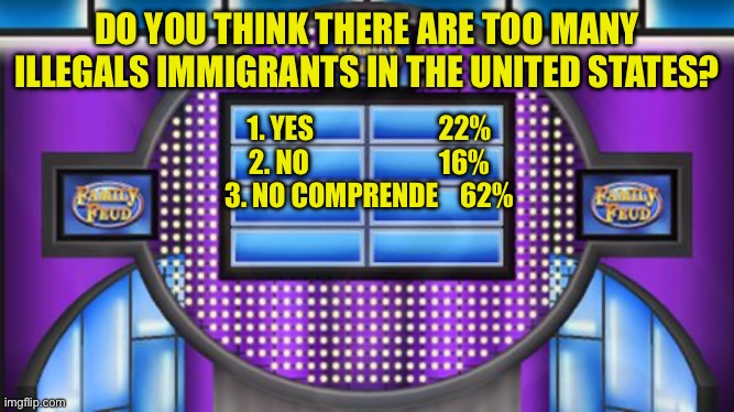 Survey says.... | DO YOU THINK THERE ARE TOO MANY ILLEGALS IMMIGRANTS IN THE UNITED STATES? 1. YES                       22%
2. NO                        16%
3. NO COMPRENDE    62% | image tagged in survey says,illegal immigration | made w/ Imgflip meme maker