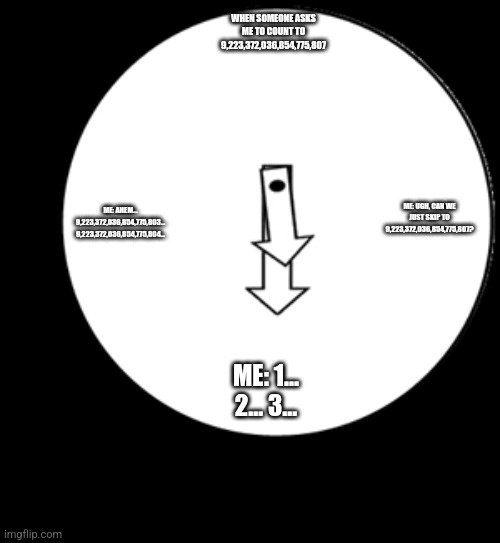 Look at the times | WHEN SOMEONE ASKS ME TO COUNT TO 9,223,372,036,854,775,807; ME: AHEM... 9,223,372,036,854,775,803... 9,223,372,036,854,775,804... ME: UGH, CAN WE JUST SKIP TO 9,223,372,036,854,775,807? ME: 1... 2... 3... | image tagged in look at the times | made w/ Imgflip meme maker