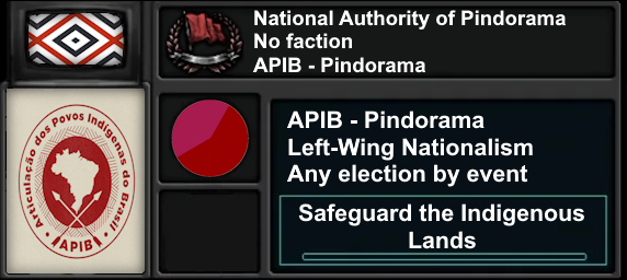 HoI4 TNO National Authority of Pindorama APIB Blank Meme Template