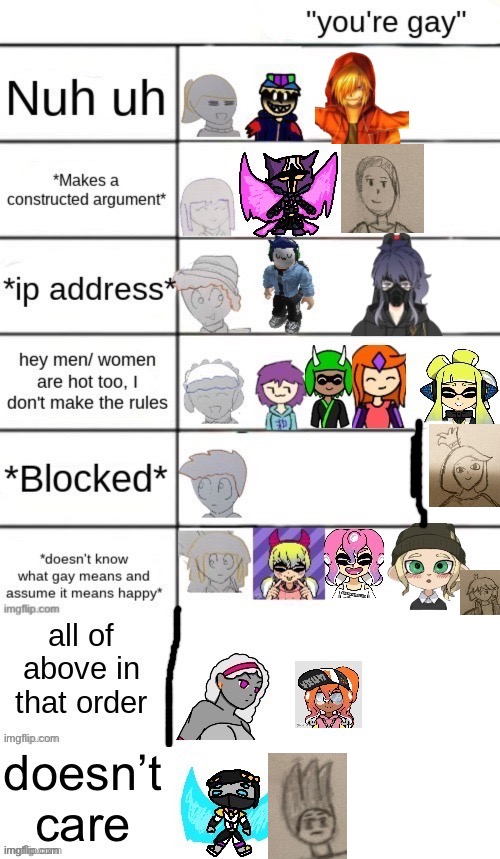 Not enough space— (btw rika likes both men and women) | made w/ Imgflip meme maker