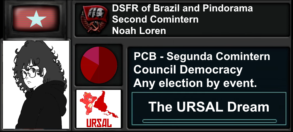 High Quality HoI4 TNO Noah Loren DSFR of Brazil and Pindorama Blank Meme Template