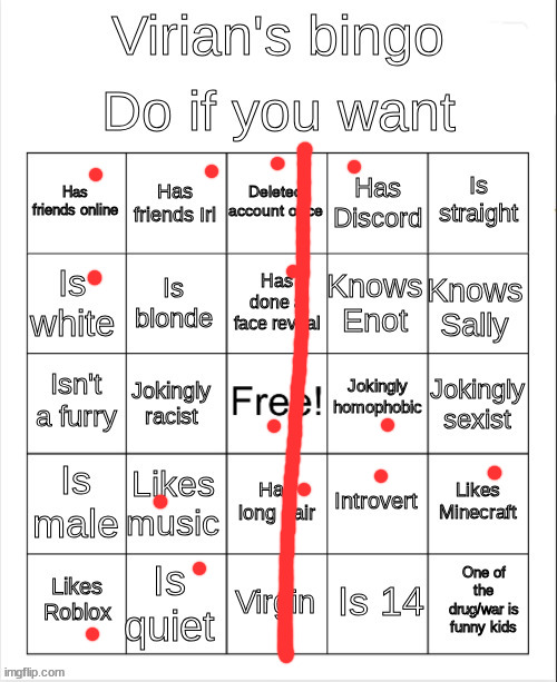 Virian's bingo | image tagged in virian's bingo | made w/ Imgflip meme maker