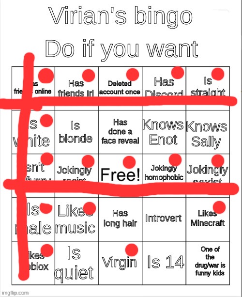 Idk if this is how am i supposed to so this, meh anyway- | image tagged in virian's bingo,bingo | made w/ Imgflip meme maker