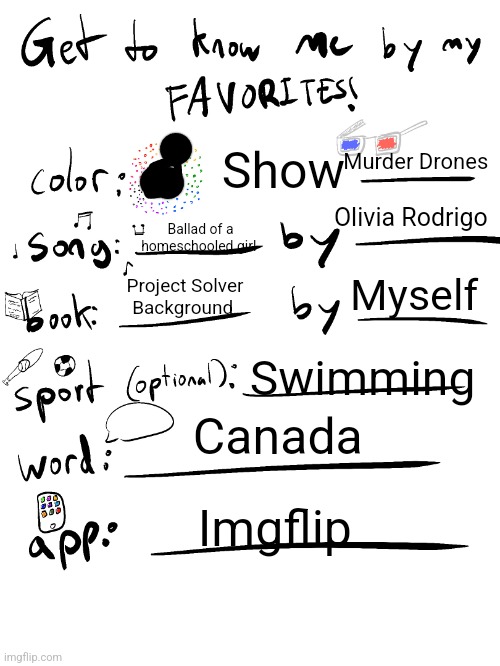 get to know me by my favorites | Show; Murder Drones; Olivia Rodrigo; Ballad of a homeschooled girl; Myself; Project Solver Background; Swimming; Canada; Imgflip | image tagged in get to know me by my favorites | made w/ Imgflip meme maker