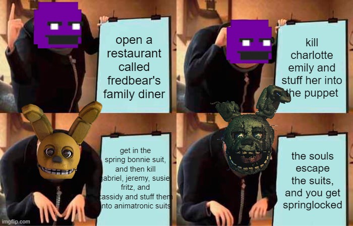William Afton's Plan. | open a restaurant called fredbear's family diner; kill charlotte emily and stuff her into the puppet; get in the spring bonnie suit, and then kill gabriel, jeremy, susie, fritz, and cassidy and stuff them into animatronic suits; the souls escape the suits, and you get springlocked | image tagged in memes,gru's plan,william afton,purple guy,funny,fnaf | made w/ Imgflip meme maker