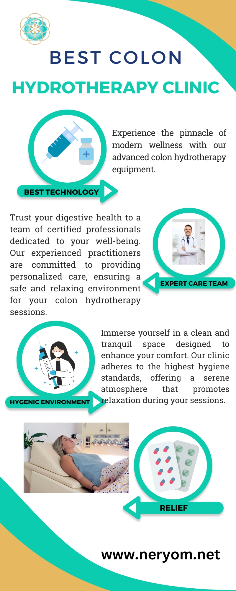 Best Colon Hydrotherapy Clinic Blank Meme Template