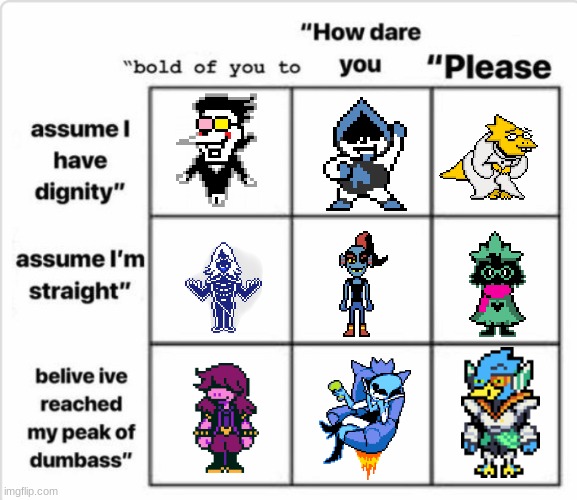 Deltarune/Undertale Alignment Chart | image tagged in bold of you to assume chart | made w/ Imgflip meme maker
