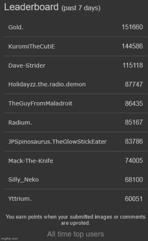 Yoooo I'm number one lmao | made w/ Imgflip meme maker
