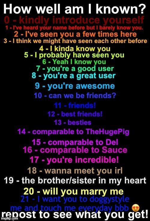 rate me v1.2 | image tagged in rate me v1 2 | made w/ Imgflip meme maker