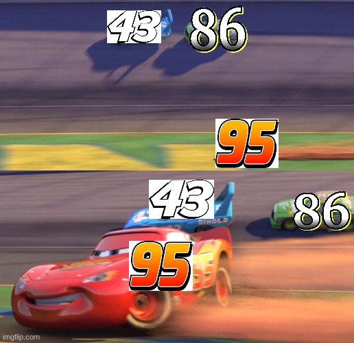Piston Cup be like... | image tagged in lightning mcqueen drifting | made w/ Imgflip meme maker