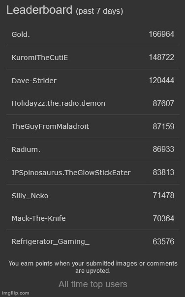 yooooooooo i'm number one | made w/ Imgflip meme maker