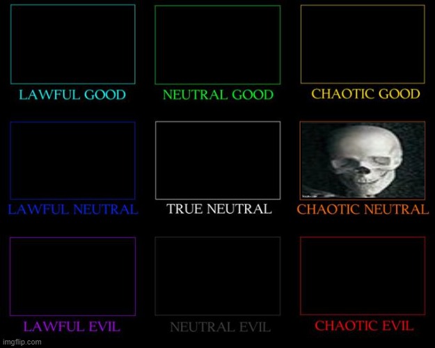 . | image tagged in alignment chart | made w/ Imgflip meme maker