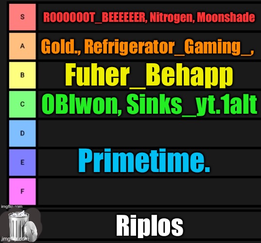 Face reveal tierlist | ROOOOOOT_BEEEEEER, Nitrogen, Moonshade; Gold., Refrigerator_Gaming_, Fuher_Behapp; OBIwon, Sinks_yt.1alt; Primetime. Riplos | image tagged in tier list | made w/ Imgflip meme maker