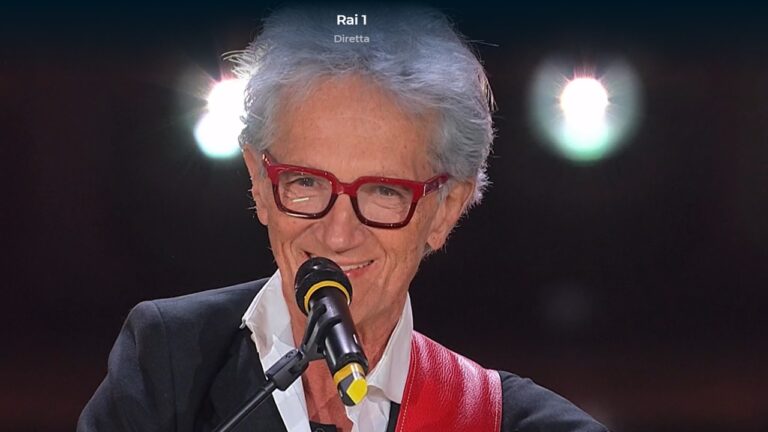 Gigi Blank Meme Template