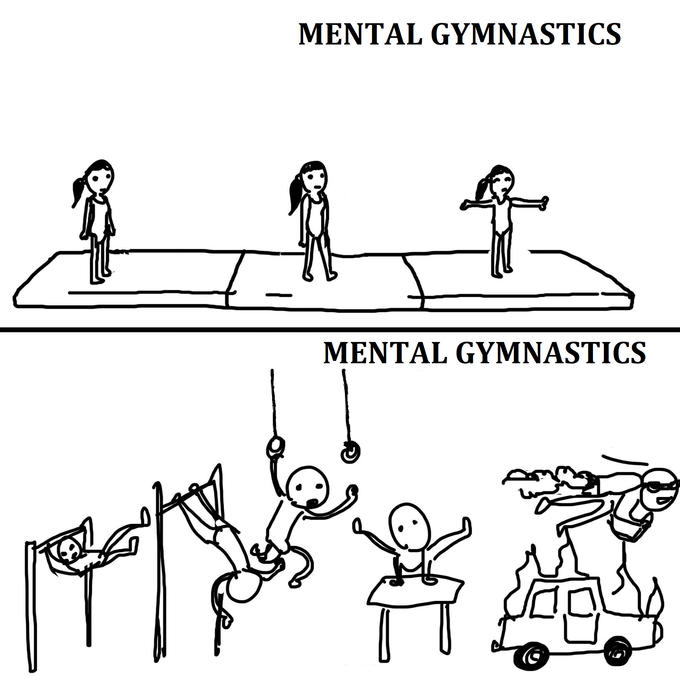 High Quality Mental Gymnastics Meme Blank Meme Template