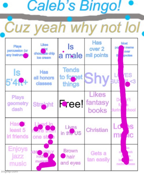 e | image tagged in caleb s bingo | made w/ Imgflip meme maker