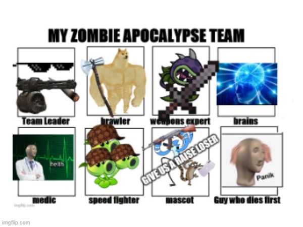 MAH zombie apocalypes team | image tagged in my zombie apocalypse team | made w/ Imgflip meme maker