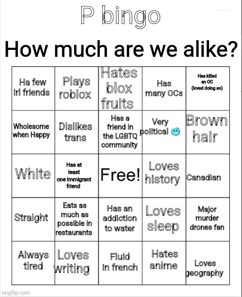 High Quality P bingo Blank Meme Template