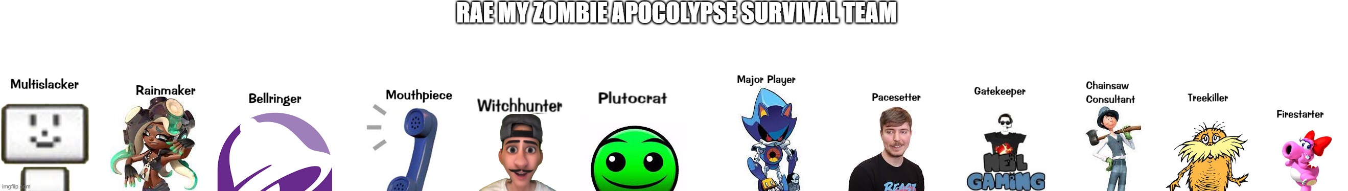 RAE MY ZOMBIE APOCOLYPSE SURVIVAL TEAM | made w/ Imgflip meme maker