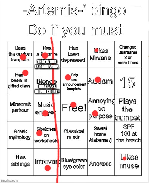 Artemis’ bingo | THAT WORD IS CARNIVORE. DOES DARK BLONDE COUNT? | image tagged in artemis bingo | made w/ Imgflip meme maker