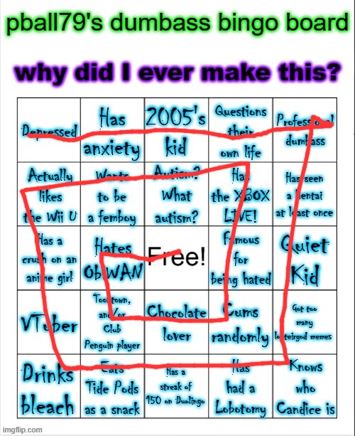 Pball79's bingo | image tagged in pball79's bingo | made w/ Imgflip meme maker